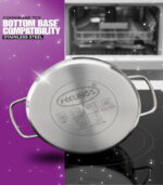 Cookware Set 7PCS Premium – 16cm Saucepan 1350ML + 16/18/20cm Casseroles 1350/1950/2750ML, G-Type Flat Glass Lids, Wire Handles, Induction Base, Mirror Finish - Image 3